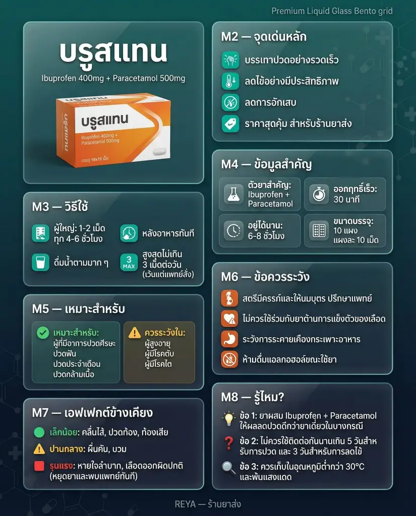 MIXT. CARMINATIVE 180ML