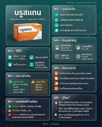 [0678] MIXT. CARMINATIVE 180ML